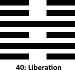 40: Liberation