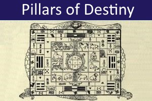 what are my four pillars in chinese astrology